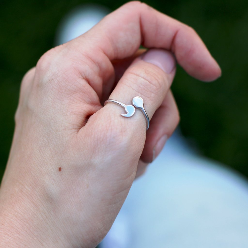 SC - Semicolon Strength Ring